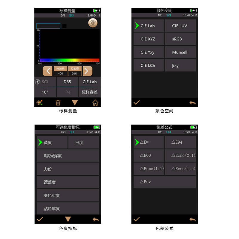 色差儀數(shù)據(jù)怎么分析:色差儀
