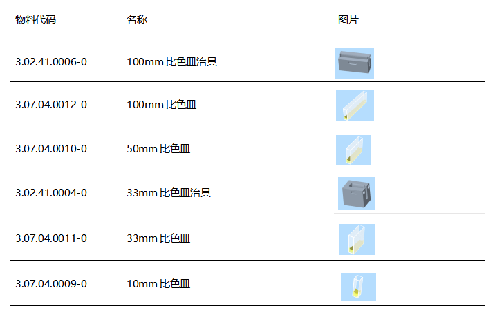 選彩譜 DS-810N 液體色度儀<strong></p>
<p>彩譜色差儀
</strong>，1ml 用量省樣品，數(shù)據(jù)穩(wěn)至 0.015！:彩譜色差儀
